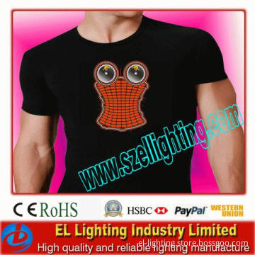 Elcustomized Panel